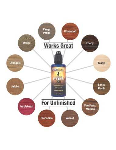 Music Nomad Total Guitar Spa Kit