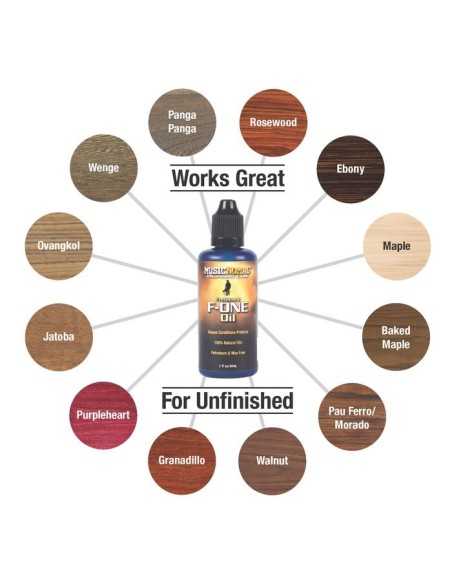 Music Nomad Total Guitar Spa Kit