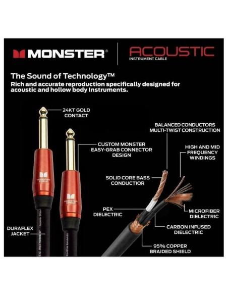Monster Prolink Acoustic 6.4M Straight Plugs