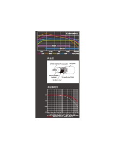 Providence B202 Bass Guitar Cable S/L 1m 2