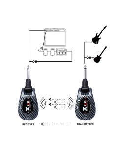 XVive Wireless U2 Carbon 2